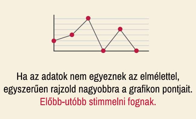 Grafikon-elméleti-poén